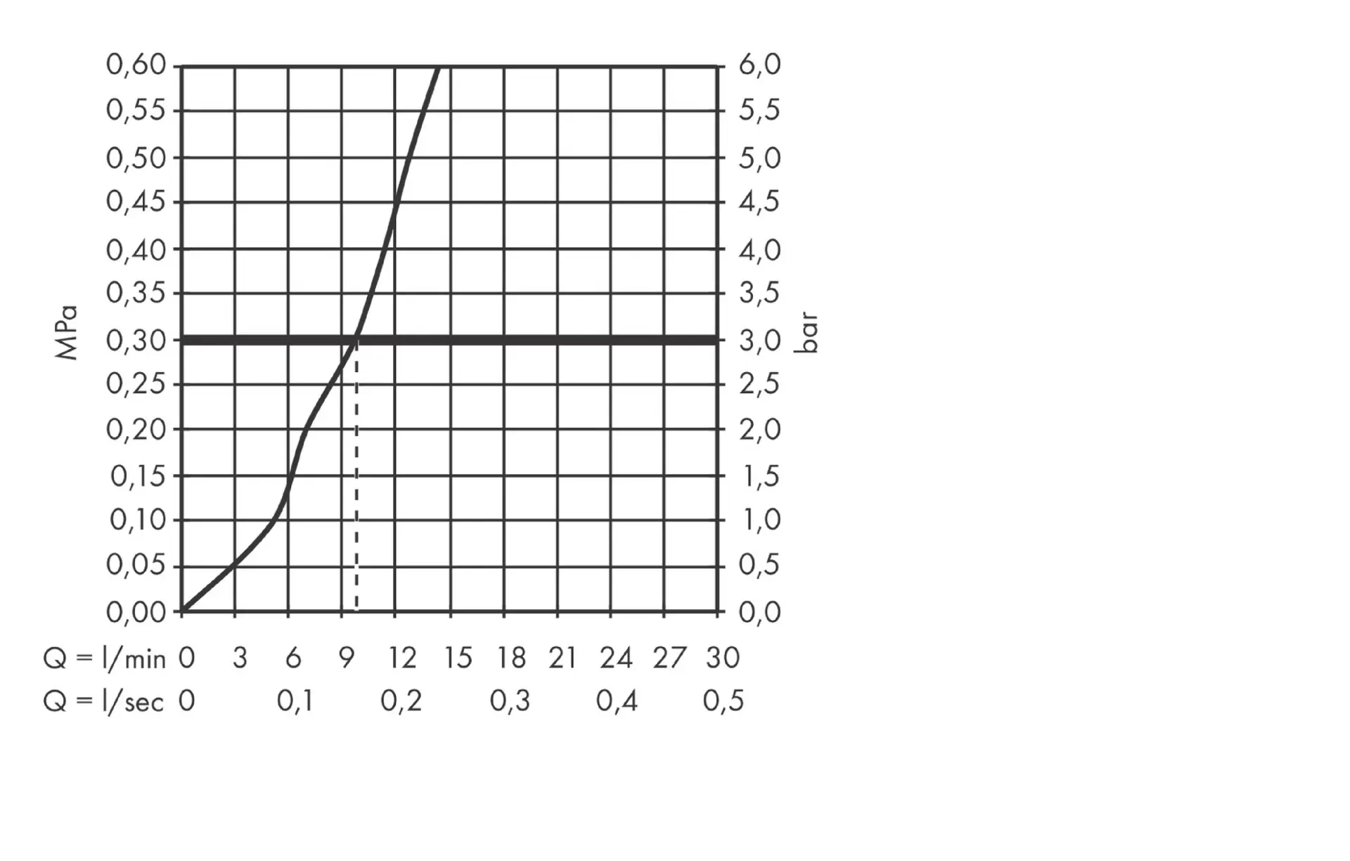 Hansgrohe SBox - Afbouwdeel Voor Doucheslang Voor Bad- Of Tegelrand, Incl. Slangbox, Gepolijst Goud 28010990 3 Hansgrohe SBox - Afbouwdeel Voor Doucheslang Voor Bad- Of Tegelrand, Incl. Slangbox, Gepolijst Goud 28010990 - Afbeelding 3