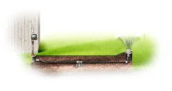 Gardena Sprinklersystem - Uitschuifbare Sproeier OS 140, Oscillerend, Met Accessoires, Bereik 2-15 M 8221-20 -Sanitino Winkel 0ba8a00ae9eba3cc85ec926a