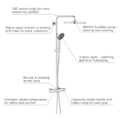 Grohe Vitalio Joy - Doucheset 310 Met Opbouw Thermostaat, 3jets, Chroom 26400001 -Sanitino Winkel 13f017447562a4422ecaf578