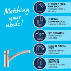 Grohe QuickFix Start - Keukenkraan Met Uittrekbare Handdouche, Supersteel 30531DC1 -Sanitino Winkel 1648571c967b22b81688f7e9