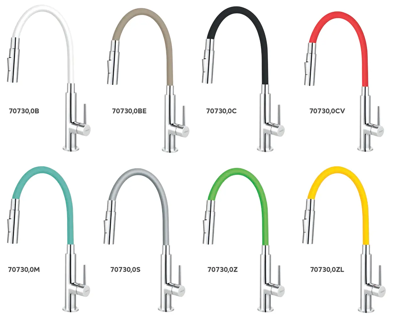 Novaservis Ferro - Keukenkraan Met Flexibele Arm, Dualspray, Mint/chroom 70730,0M 3 Novaservis Ferro - Keukenkraan Met Flexibele Arm, Dualspray, Mint/chroom 70730,0M - Afbeelding 3