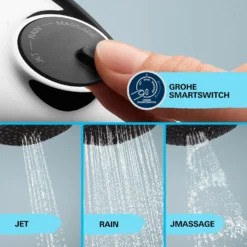 Grohe Vitalio Start - Douchekop, 3 Jets, Chroom 26031001 -Sanitino Winkel 38da0dc249f4722155504a10