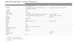 Alcadrain Toiletzittingen - Toiletzitting, Duroplast, Antibacterial, Wit A602 -Sanitino Winkel 3b259743ec597c678e69e419