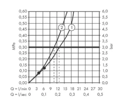 Hansgrohe Pulsify S - Douchesysteem 260 Met Thermostaatkraan ShowerTablet Select 400, 2 Straalsoorten, Mat Wit 24240700 -Sanitino Winkel 3e5438617420dc51b6067a1c