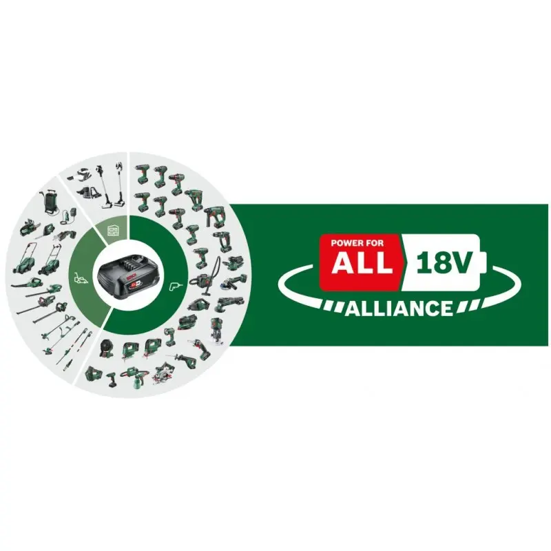 Bosch Tuinapparatuur - 18V ACCU-grastrimmer, Bereik 23 Cm, Zonder Accu En Lader 06008C1G01 6 Bosch Tuinapparatuur - 18V ACCU-grastrimmer, Bereik 23 Cm, Zonder Accu En Lader 06008C1G01 - Afbeelding 6