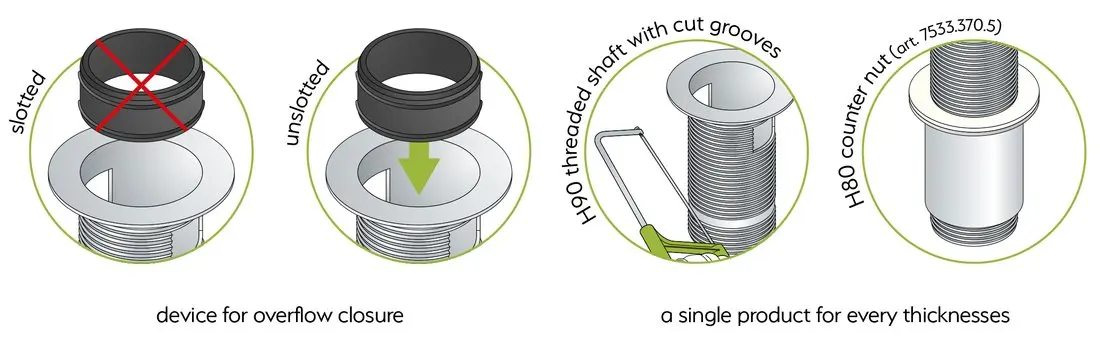 Sapho Omp Tea Accessoires - Afsluitbare Rond Afvoerplug 1 1/4 ", ClickClack, Chroom 7533.370.5 3 Sapho Omp Tea Accessoires - Afsluitbare Rond Afvoerplug 1 1/4 ", ClickClack, Chroom 7533.370.5 - Afbeelding 3