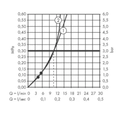 Hansgrohe Pulsify S - Douchesysteem 260 Met Thermostaatkraan ShowerTablet Select 400, 1 Straalsoort, Chroom 24220000 14 Hansgrohe Pulsify S - Douchesysteem 260 Met Thermostaatkraan ShowerTablet Select 400, 1 Straalsoort, Chroom 24220000 -Sanitino Winkel 65631a63e4d4d751be16be06
