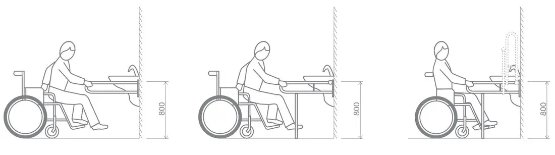 Sapho Badkamer Apparatuur - Handgreep, Lengte 8 Cm, Wit XH540W 5 Sapho Badkamer Apparatuur - Handgreep, Lengte 8 Cm, Wit XH540W - Afbeelding 5