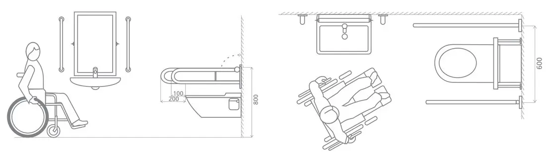 Sapho Badkamer Apparatuur - Handgreep Draaibaar 60 Cm, Rvs XH516 5 Sapho Badkamer Apparatuur - Handgreep Draaibaar 60 Cm, Rvs XH516 - Afbeelding 5
