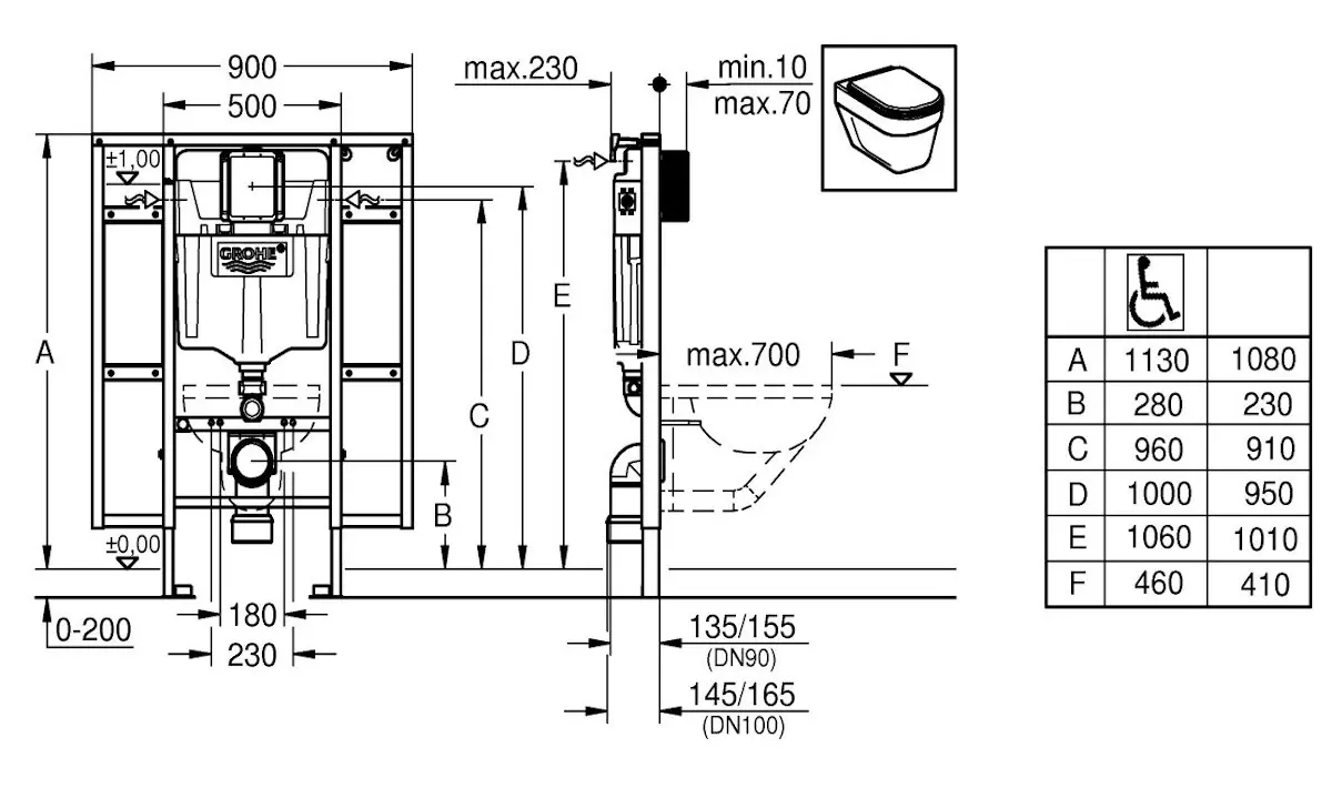Grohe Rapid SL - Module Voor Hangend Toilet, Stortbak GD2, Bevestigingselementen Voor Wandgrepen, Barrièrevrij Gebruik 39140000 2 Grohe Rapid SL - Module Voor Hangend Toilet, Stortbak GD2, Bevestigingselementen Voor Wandgrepen, Barrièrevrij Gebruik 39140000 - Afbeelding 2