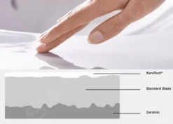 Geberit AquaClean - Tuma Comfort Elektronisch Bidet Met Keramiek, Wandmontage, TurboFlush, SoftClosing, KeraTect, Geborsteld Roestvrij Staal 146.290.FW.1 10 Geberit AquaClean - Tuma Comfort Elektronisch Bidet Met Keramiek, Wandmontage, TurboFlush, SoftClosing, KeraTect, Geborsteld Roestvrij Staal 146.290.FW.1 -Sanitino Winkel PHOTO 1218