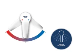 Grohe Essence - Inbouw Douchekraan, Warm Sunset 24057DA1 -Sanitino Winkel PHOTO 17