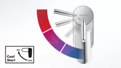 Hansgrohe Tecturis S - Wastafelkraan Met Afvoerplug, CoolStart, EcoSmart, Mat Zwart 73318670 -Sanitino Winkel PHOTO 38