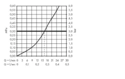 Hansgrohe Metropol - Opbouw Douchekraan, Chroom 74560000 5 Hansgrohe Metropol - Opbouw Douchekraan, Chroom 74560000 -Sanitino Winkel a33037975043c1955dd76aeb