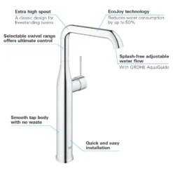 Grohe Essence - Wastafelkraan Voor Waskom, Chroom 32901001 -Sanitino Winkel bebb776e42f991137b4ea853