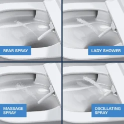 Grohe Sensia - Elektronisch Bidet Met Keramiek, Rimless, Triple Vortex, HyperClean, Wit-alpin 36507SH0 -Sanitino Winkel ce7497fbea49bedff2b6f934