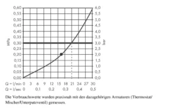 Hansgrohe Rainfinity - Hoofddouche 360 Met Douchearm, 1jet, Chroom 26230000 8 Hansgrohe Rainfinity - Hoofddouche 360 Met Douchearm, 1jet, Chroom 26230000 -Sanitino Winkel e90668b328d5555459f22eca