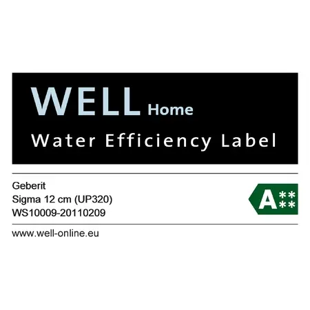 Geberit Sigma20 - SIGMA20 Bedieningsplaat, Zwart/chroom 115.882.KM.1 4 Geberit Sigma20 - SIGMA20 Bedieningsplaat, Zwart/chroom 115.882.KM.1 - Afbeelding 4
