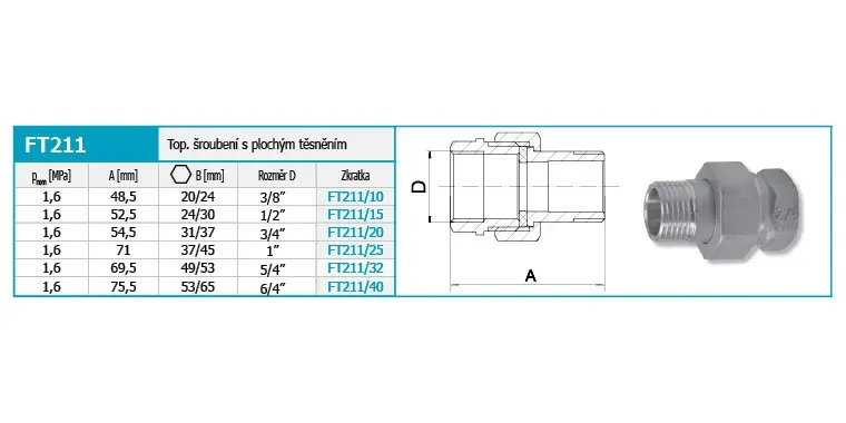 Novaservis Installatie Toebehoren - Verwarmingsfitting Met Vlakke Dichting, Vernikkeld 3/4" FT211/20 2 Novaservis Installatie Toebehoren - Verwarmingsfitting Met Vlakke Dichting, Vernikkeld 3/4" FT211/20 - Afbeelding 2