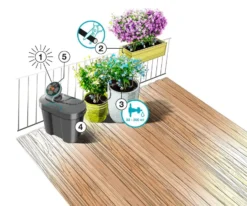 Gardena - AquaBloom Irrigatieset Op Zonne-energie 13300-20 -Sanitino Winkel fb08808b0574c610b6e21abe
