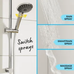 Grohe Vitalio Joy - Doucheset 310 Met Opbouw Thermostaat, 3jets, Chroom 26400001 -Sanitino Winkel ff4f8a02f60dbcd0972062cd